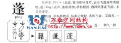 “棚”和“篷”，怎么區(qū)分？